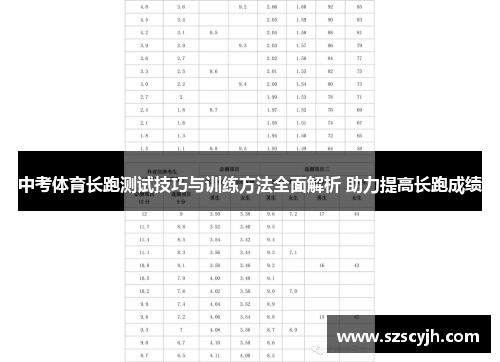 中考体育长跑测试技巧与训练方法全面解析 助力提高长跑成绩