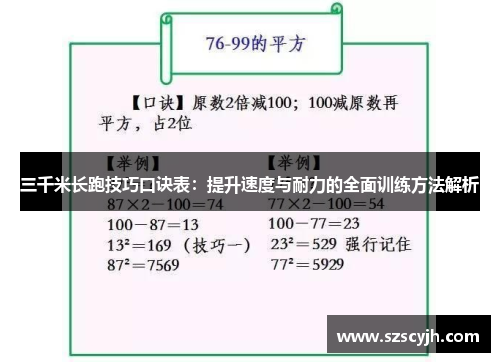 三千米长跑技巧口诀表：提升速度与耐力的全面训练方法解析