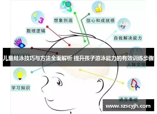 儿童蛙泳技巧与方法全面解析 提升孩子游泳能力的有效训练步骤