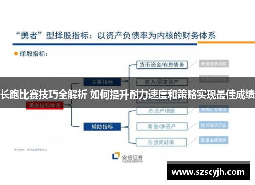 长跑比赛技巧全解析 如何提升耐力速度和策略实现最佳成绩